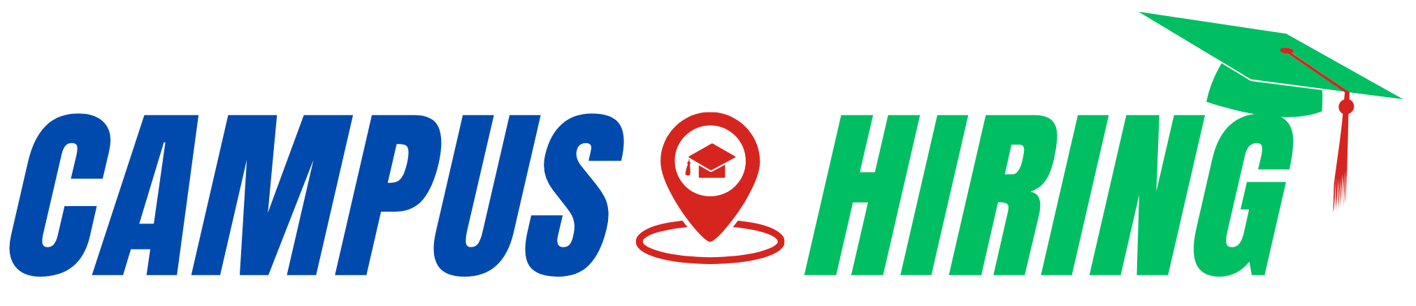 Lowongan Kerja Sukabumi